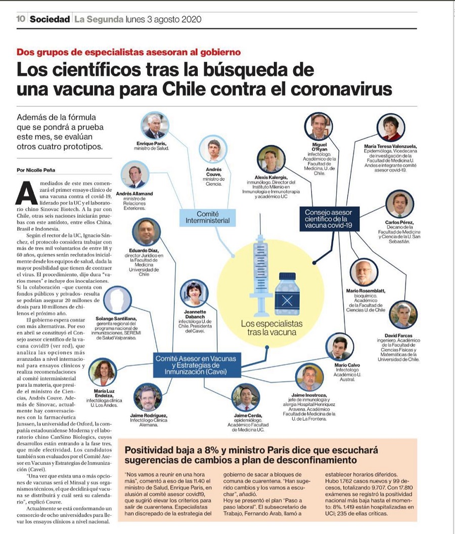 2020 08 03 diario