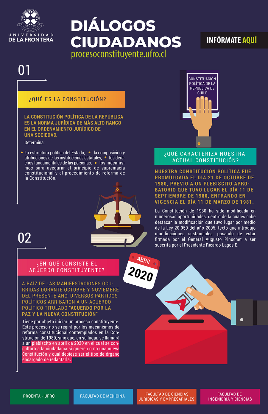 2020 01 03 Proceso constituyente 1