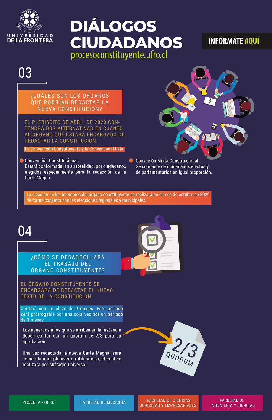 2020 01 03 Proceso constituyente 2